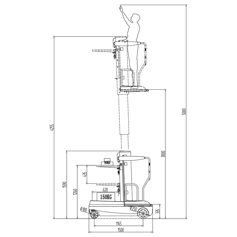 Mini préparateur de commandes MKV avec portillon à verrouillage automatique